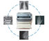 लघु चिकित्सा छवि फिल्म प्रिंटर गैर विनाशकारी परीक्षण मशीन कम शोर