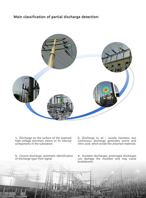 एचएफडी-वी100 उच्च संवेदनशीलता 96kHz अल्ट्रासोनिक ध्वनिक छवि कैमरा ध्वनि दृश्यता डिटेक्टर