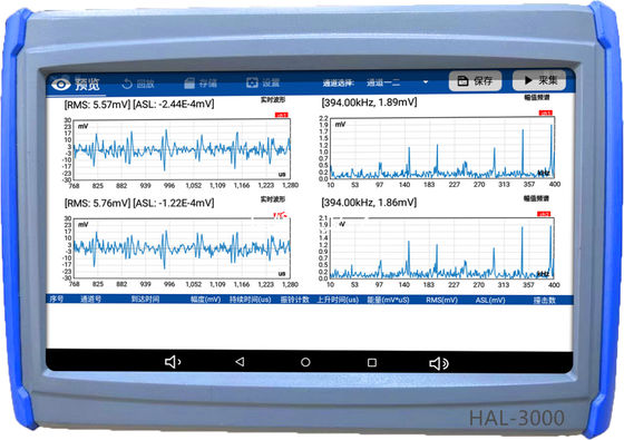 HAL-3000 Dual Channel Acoustic Emission Leak Detector for Valve & Pipeline Leak Testing