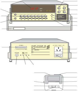 HUATEC TG-100E कोलोमेट्रिक मोटाई परीक्षक धातु कोटिंग मोटाई गेज इलेक्ट्रोलाइटिक मोटाई गेज अंतर्निहित प्रिंटर
