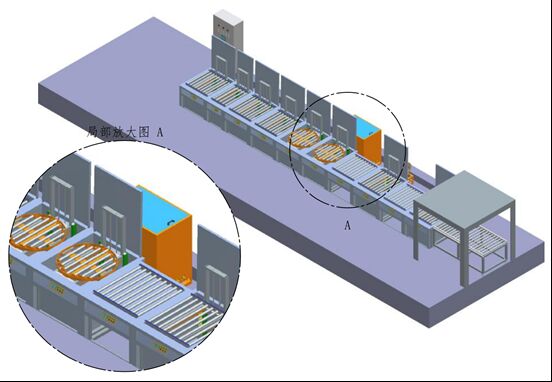 NDT-PT1200 गैर चुंबकीय भागों के लिए अनुकूलित मैनुअल रोलर प्रकार फ्लोरोसेंट पैनेट्रेंट परीक्षण लाइन