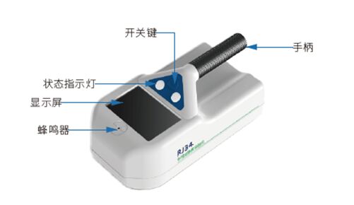 एफजे-3302 उच्च बुद्धिमत्ता डिजिटल पोर्टेबल स्पेक्ट्रोमीटर विकिरण निगरानी और परमाणु आपातकालीन प्रतिक्रिया के लिए